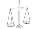 Balance Scales