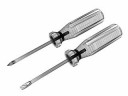 Screwdrivers